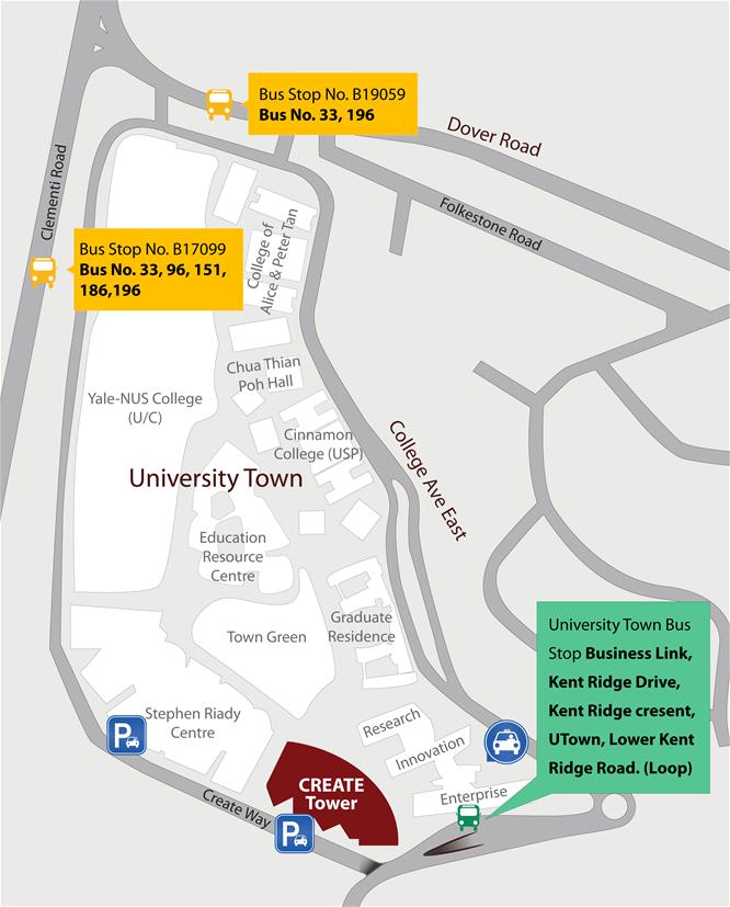 Directions to CREATE TOWER